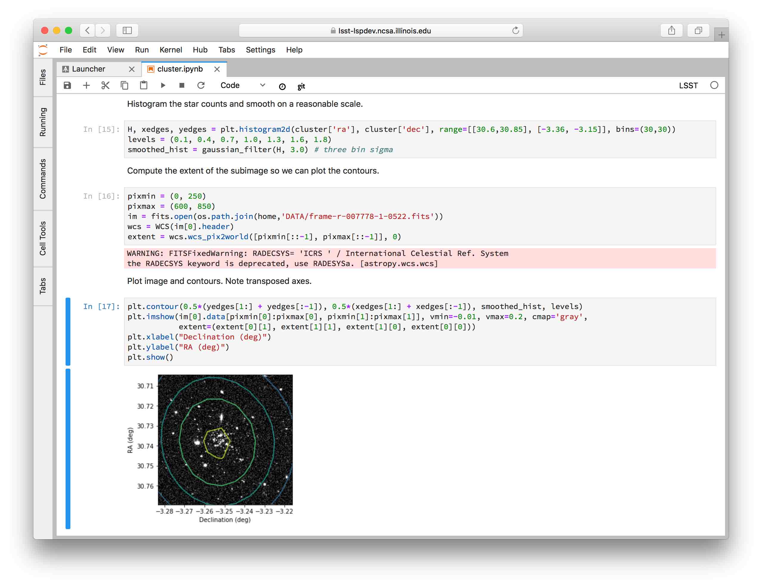 Screenshot of the cluster notebook showing an image of the Whiting I cluster with a contour plot overlaid showing the density of stars. The stellar density peak corresponds to the location and shape of the Whiting 1 cluster.